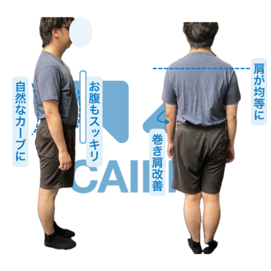 レッスン後の説明文