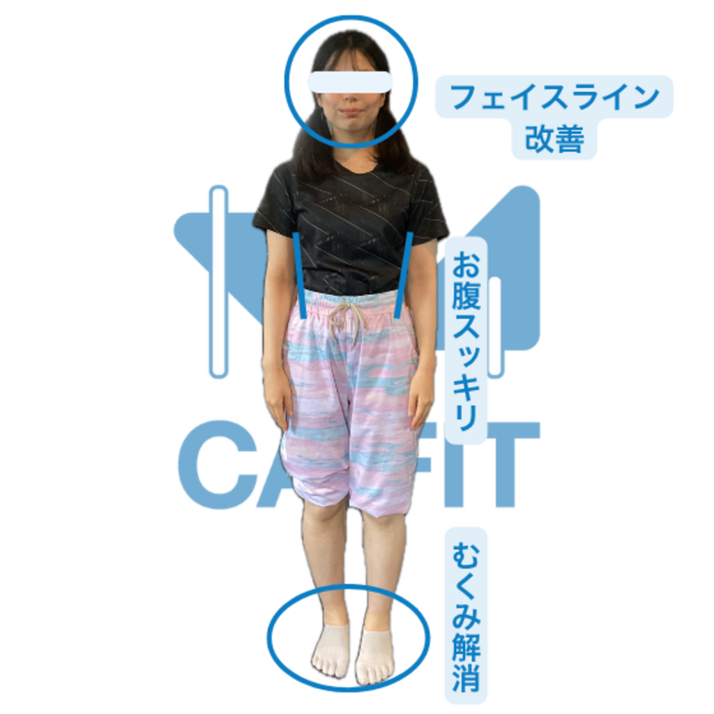 レッスン後の説明文