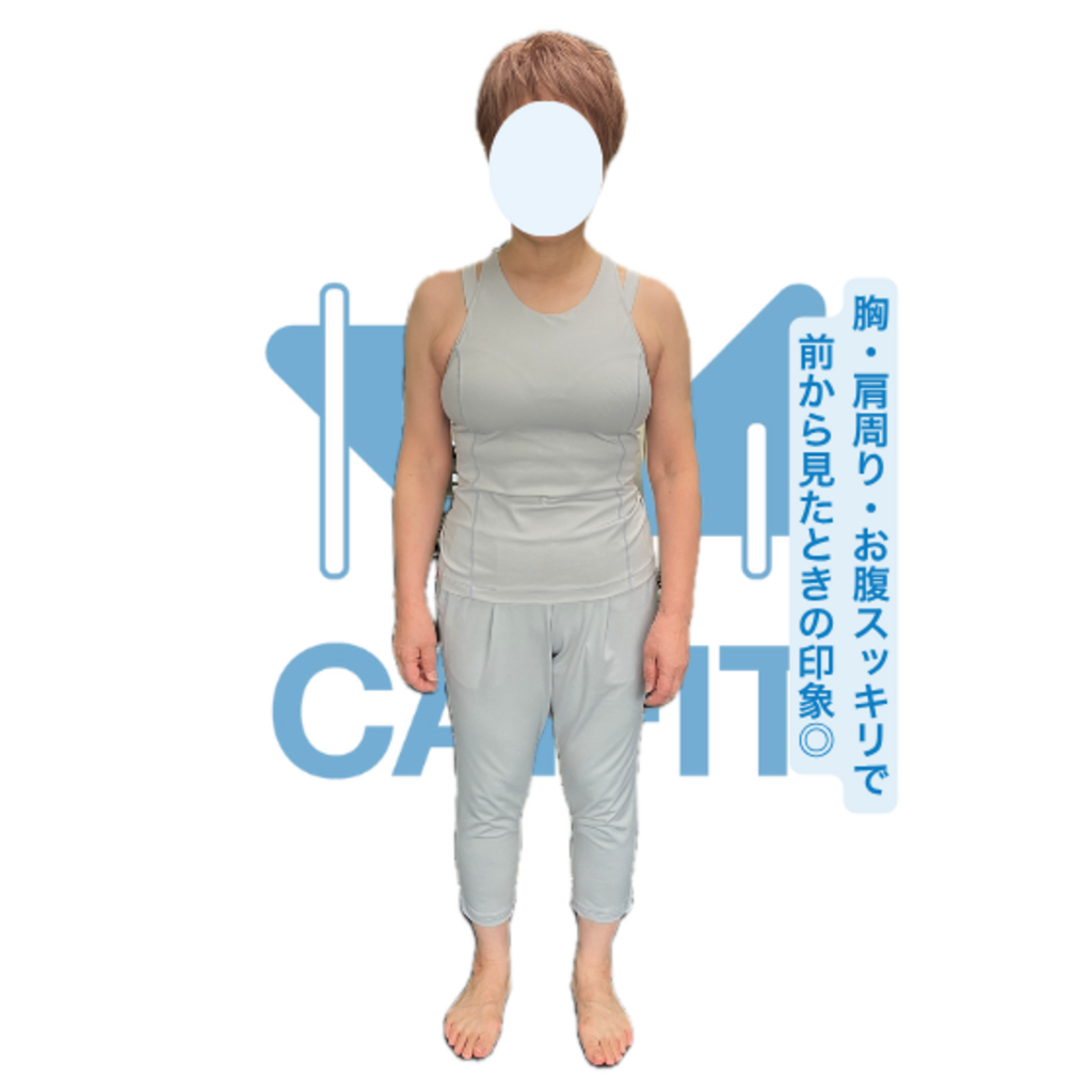 レッスン後の説明文
