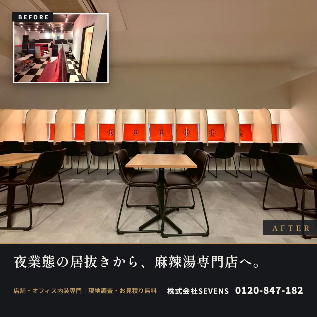 作成・成果物の説明