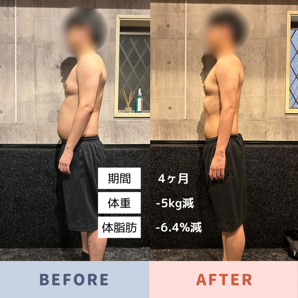 レッスン後の説明文