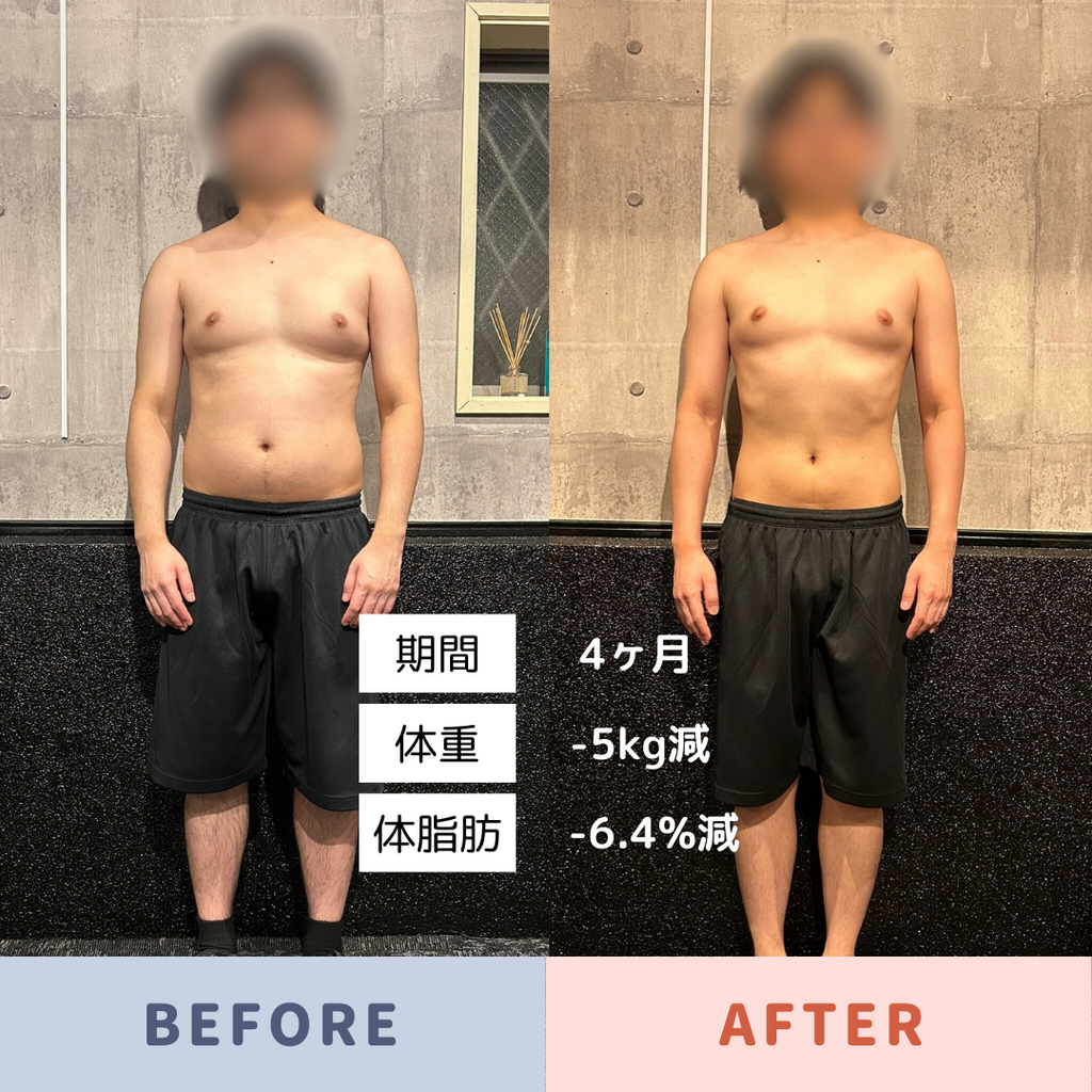 レッスン前の説明文