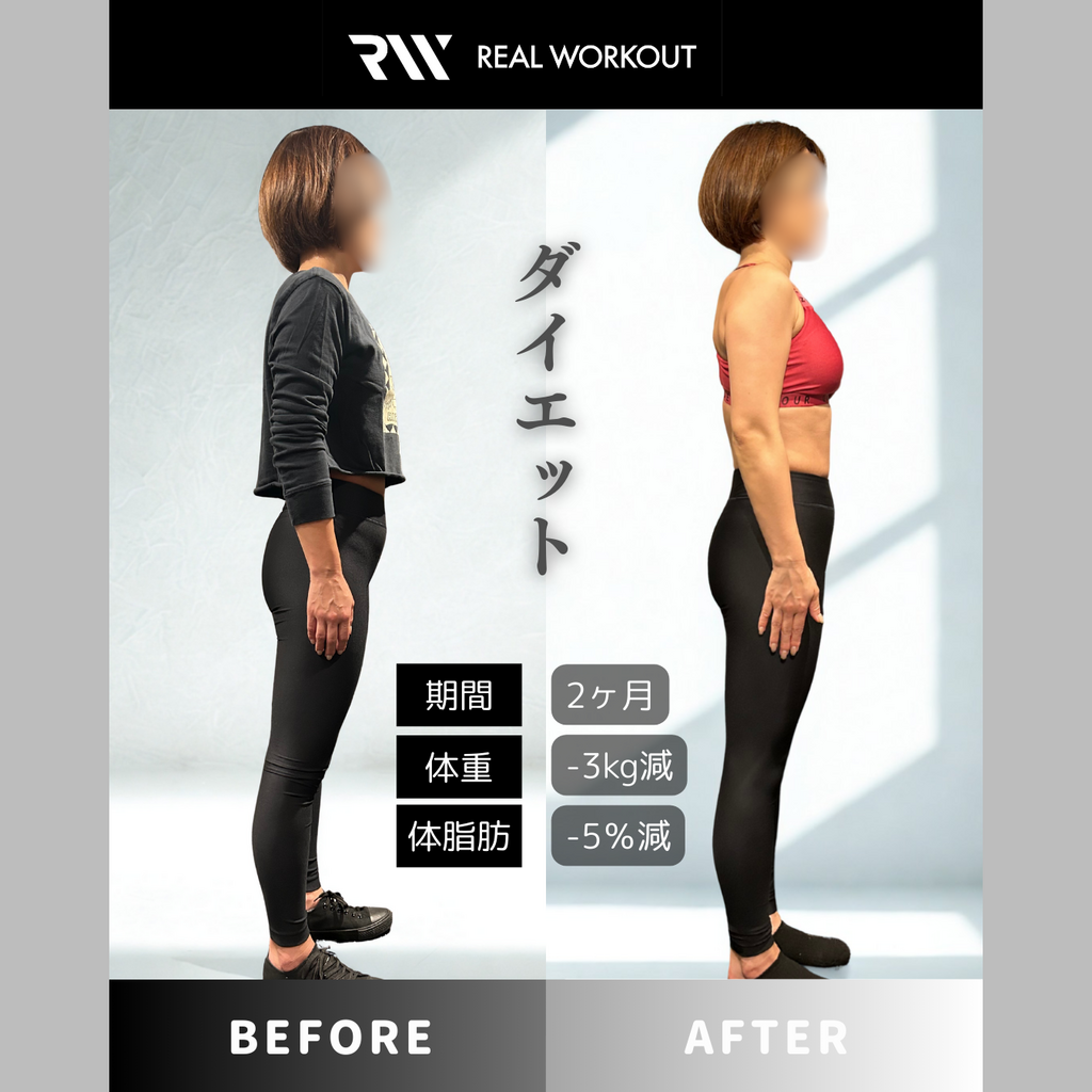 レッスン前の説明文