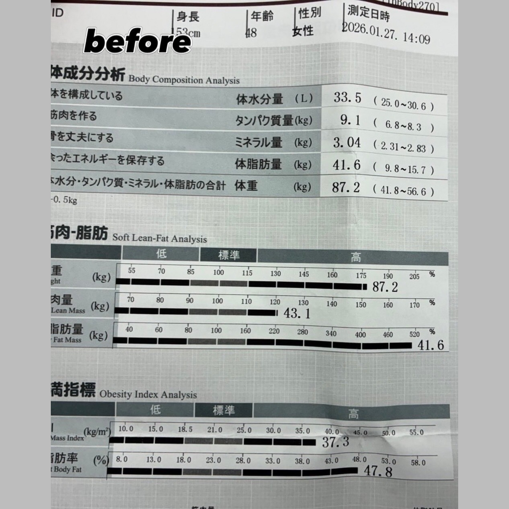 レッスン前の説明文