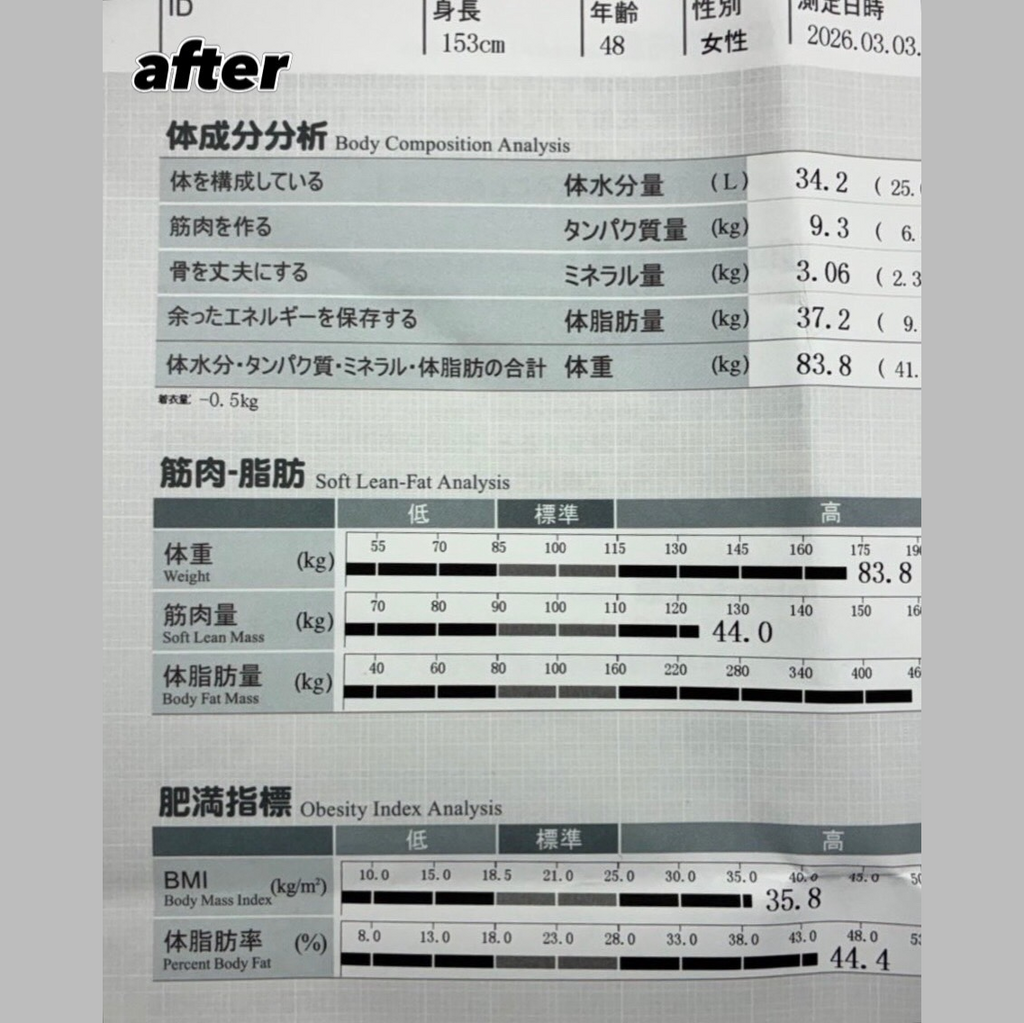 レッスン後の説明文