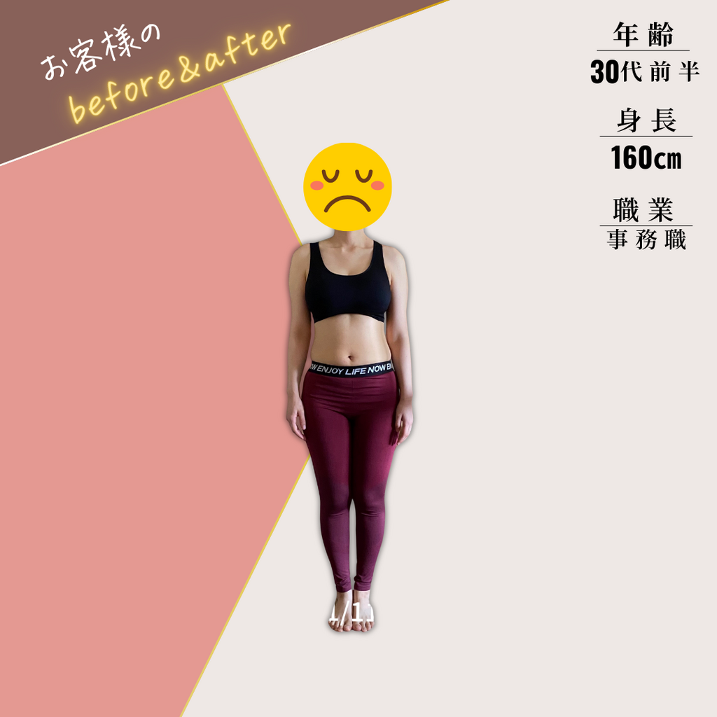 レッスン前の説明文