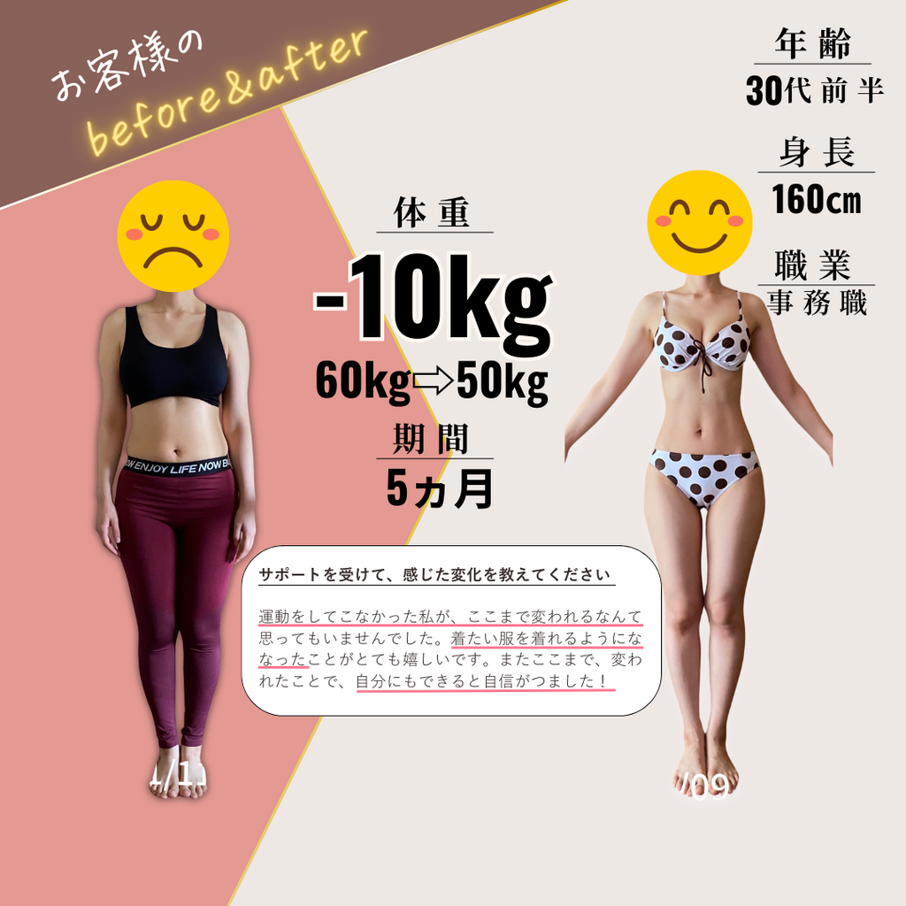 レッスン後の説明文