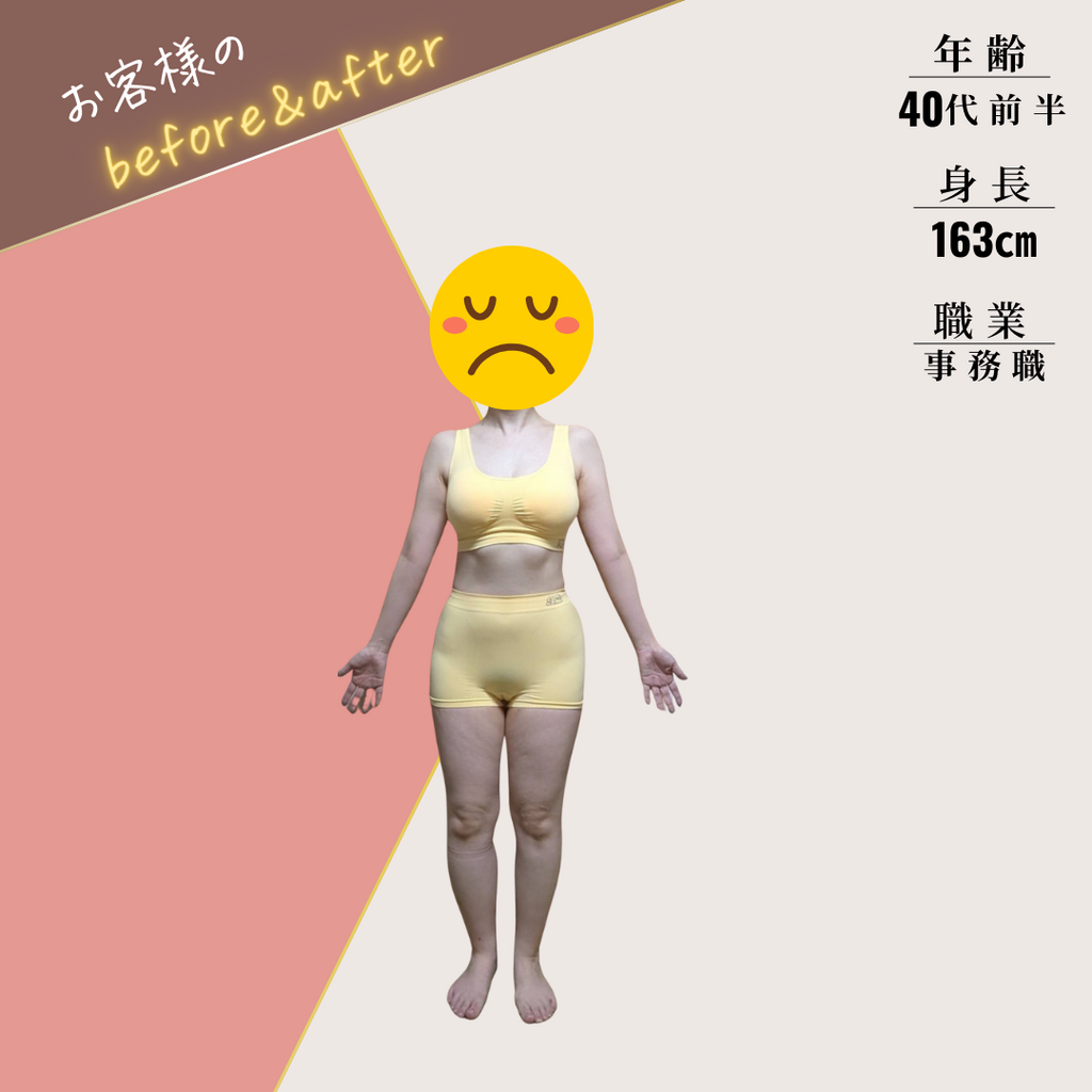 レッスン前の説明文