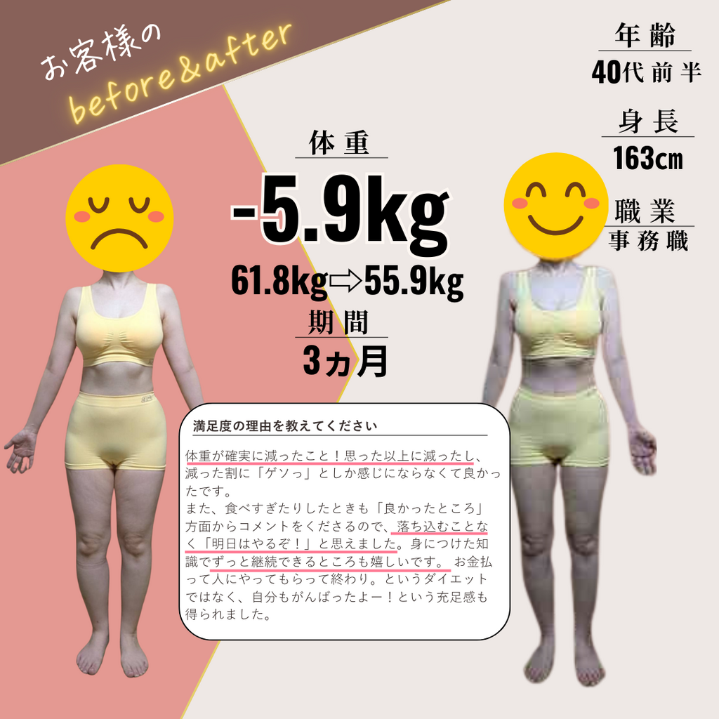 レッスン後の説明文