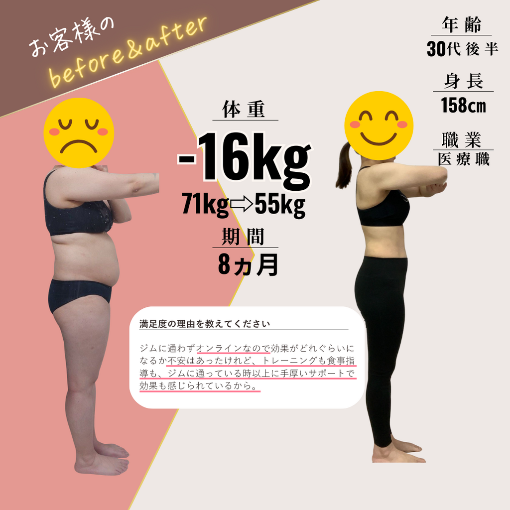 レッスン後の説明文