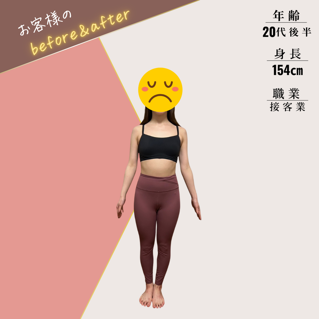 レッスン前の説明文