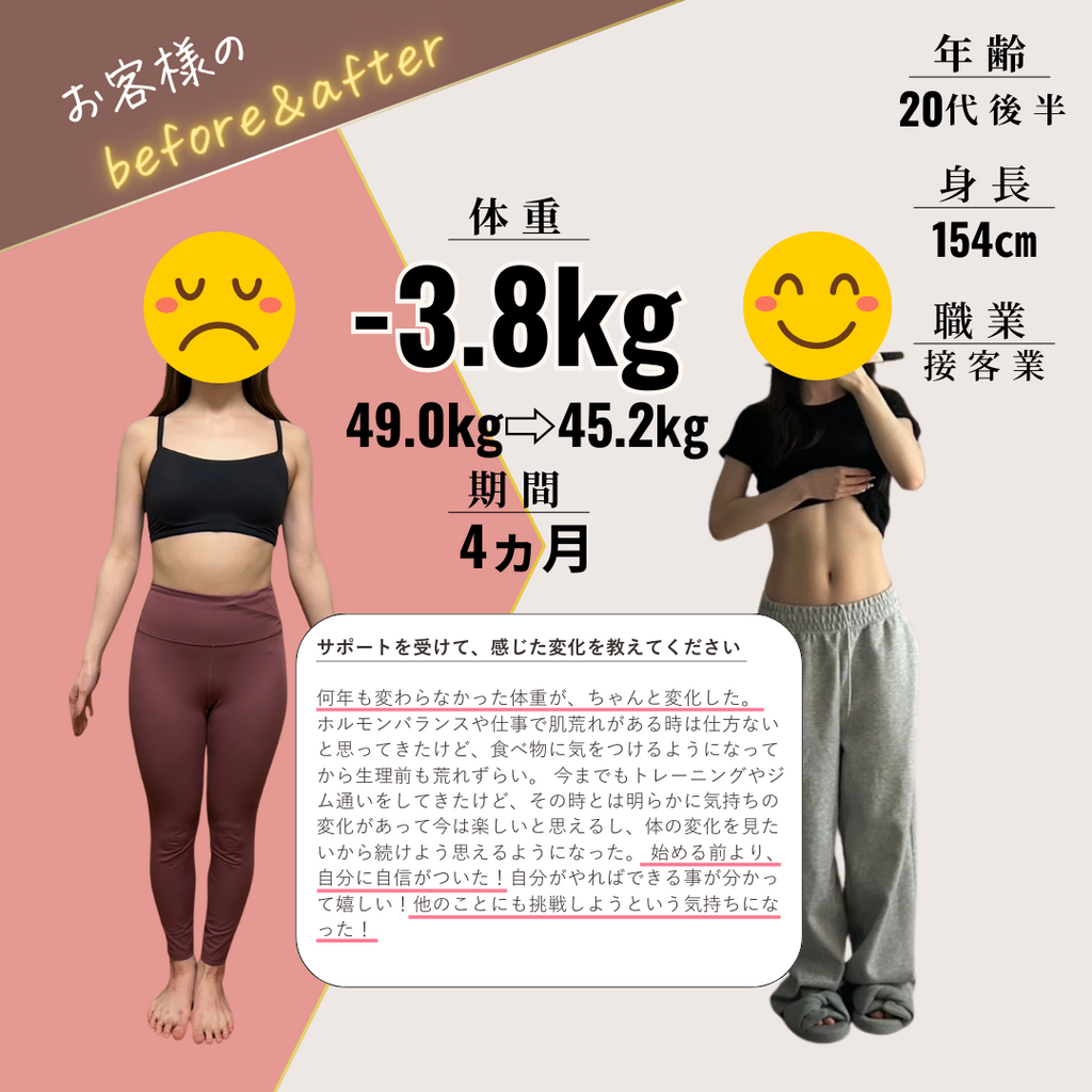 レッスン後の説明文