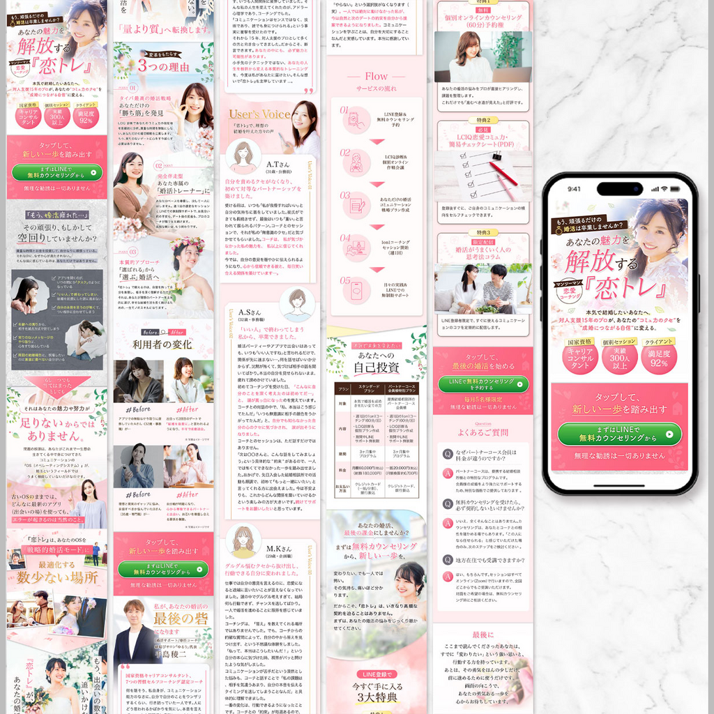 作成・成果物の説明