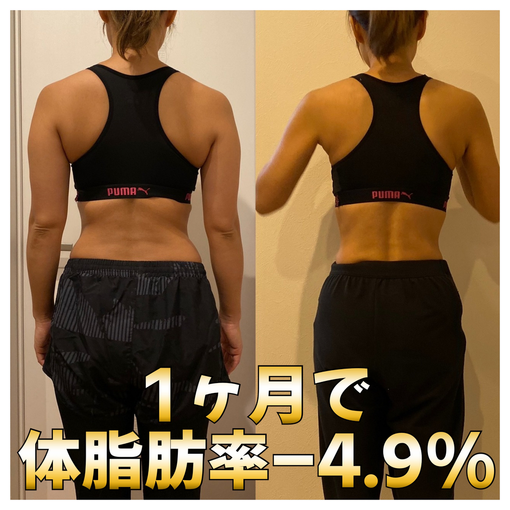 レッスン前の説明文