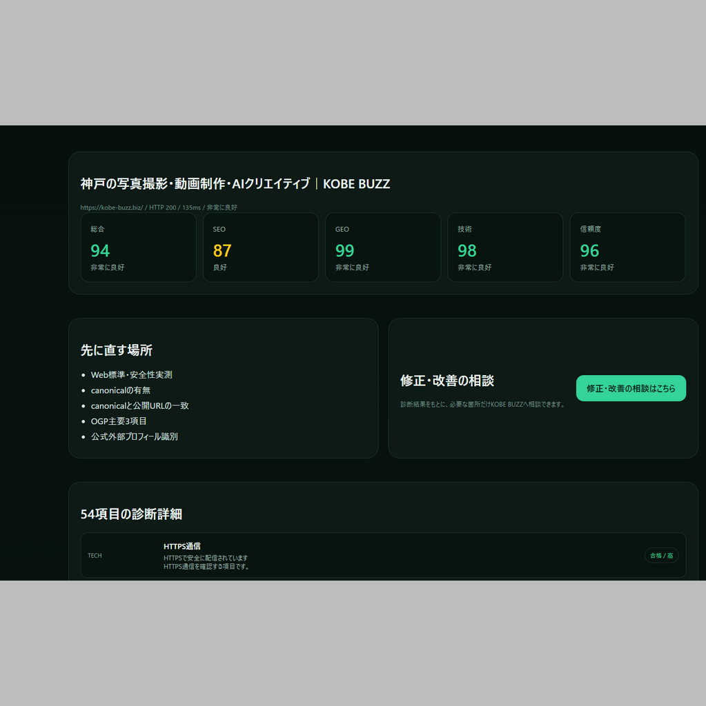 作成・成果物の説明