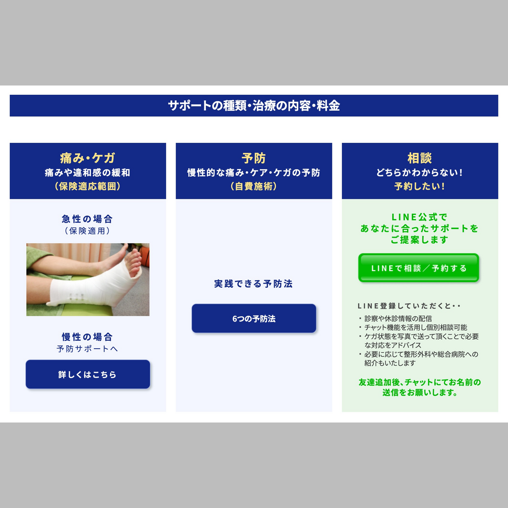 作成・成果物の説明